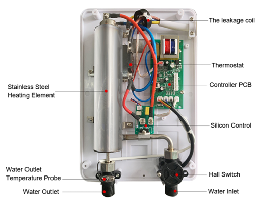 Clipboard05 - Проточный водонагреватель SG01